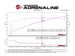 Technical Bulletin