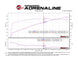 Technical Bulletin