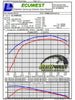 Technical Bulletin