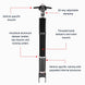 Features and Benefits