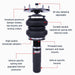 Features and Benefits