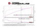 Technical Bulletin