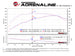 Technical Bulletin