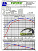 Technical Bulletin