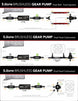 Product Specifications Sheet