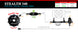Product Specifications Sheet