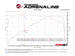 Technical Bulletin
