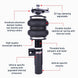 Features and Benefits