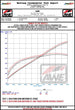 Datasheet