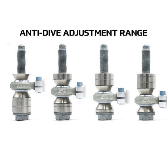 Features and Benefits