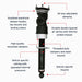 Features and Benefits